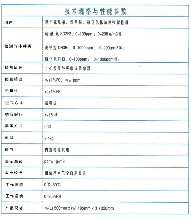 舒茨（SIGAS） SPGAS PORT 110 便携式三合一红外气体分析仪